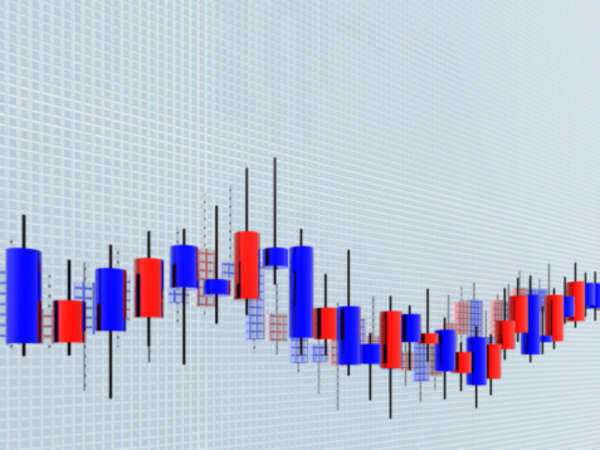 Importance of Current Exchange Rates